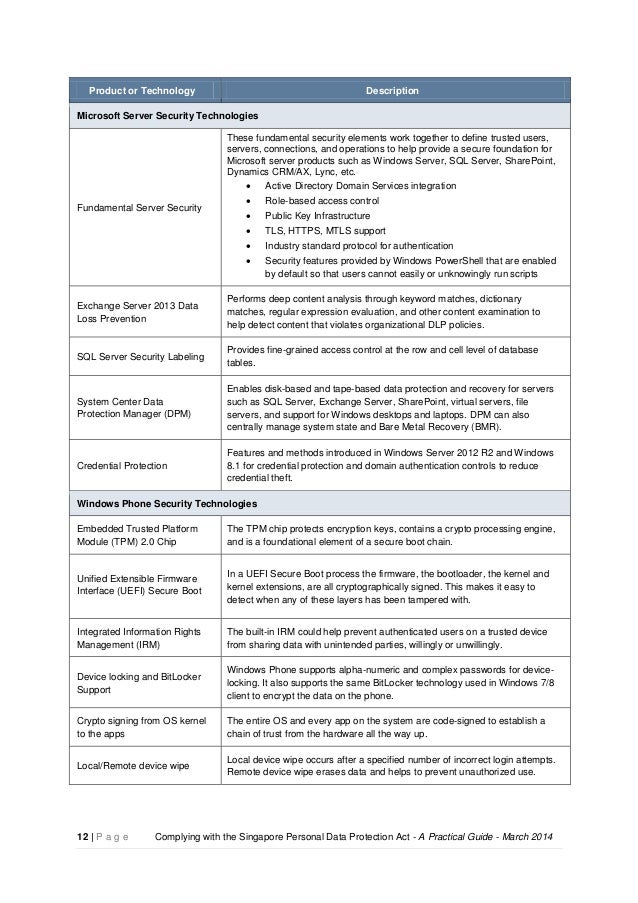 data protection act 1998 pdf dpa